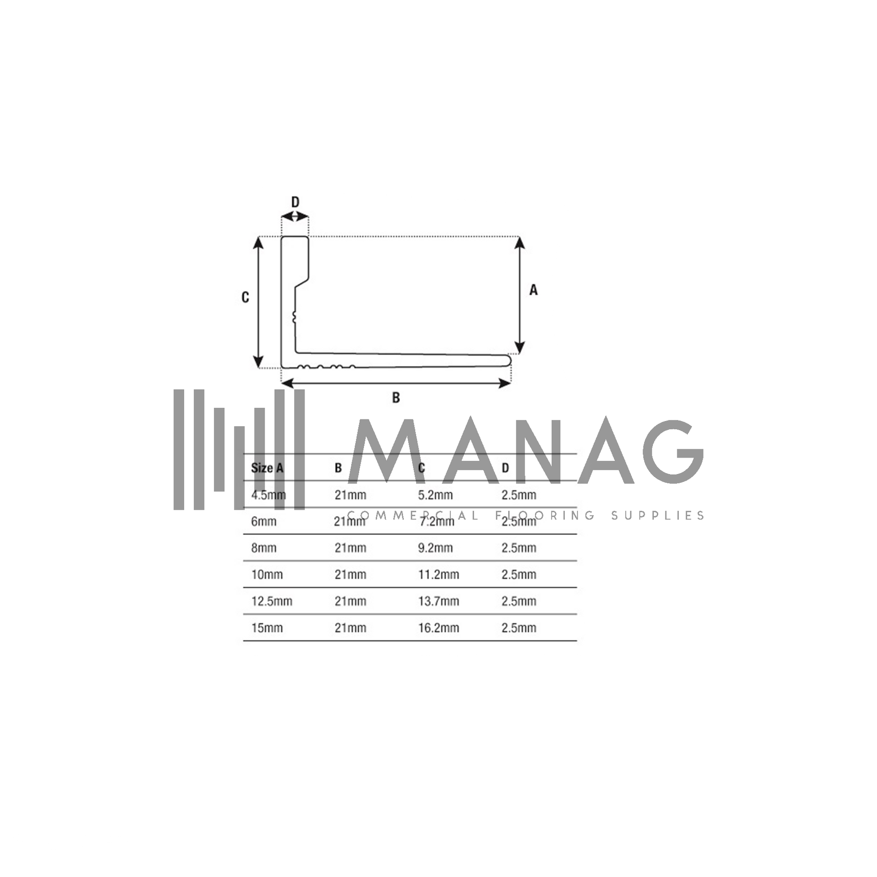 Formable Aluminium Angle – Manag Distributors